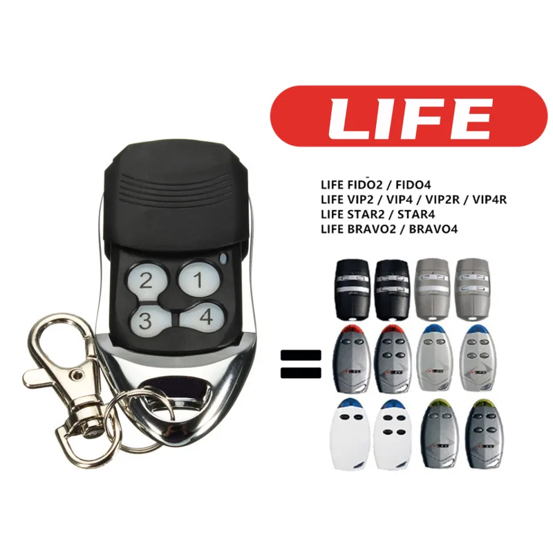 Switch Opener Tool - LIFE FIDO2 FIDO4 Porta de Garagem