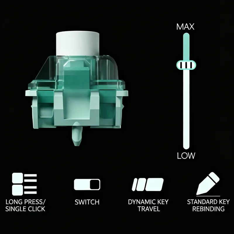 GATERON Switch Magnético Jade  - Gaming Keyboard Hall Effect Switches avaliação e preço