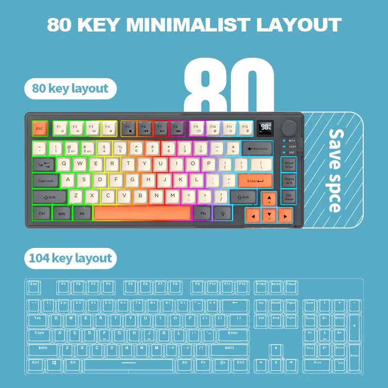Combo de Teclado e Mouse Sem F - Gaming Keyboard Mouse Wireless avaliação e preço