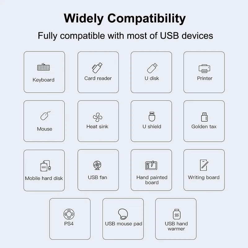 Hub USB-C 3.0 Tipo C com 4 Por - Gaming Keyboard Splitter avaliação e preço