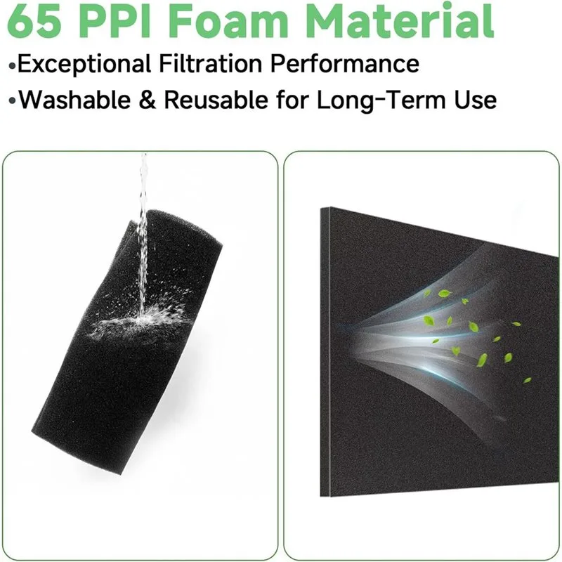 Filtro de Ar de Substituição p - Polyurethane Foam Sheet avaliação e preço