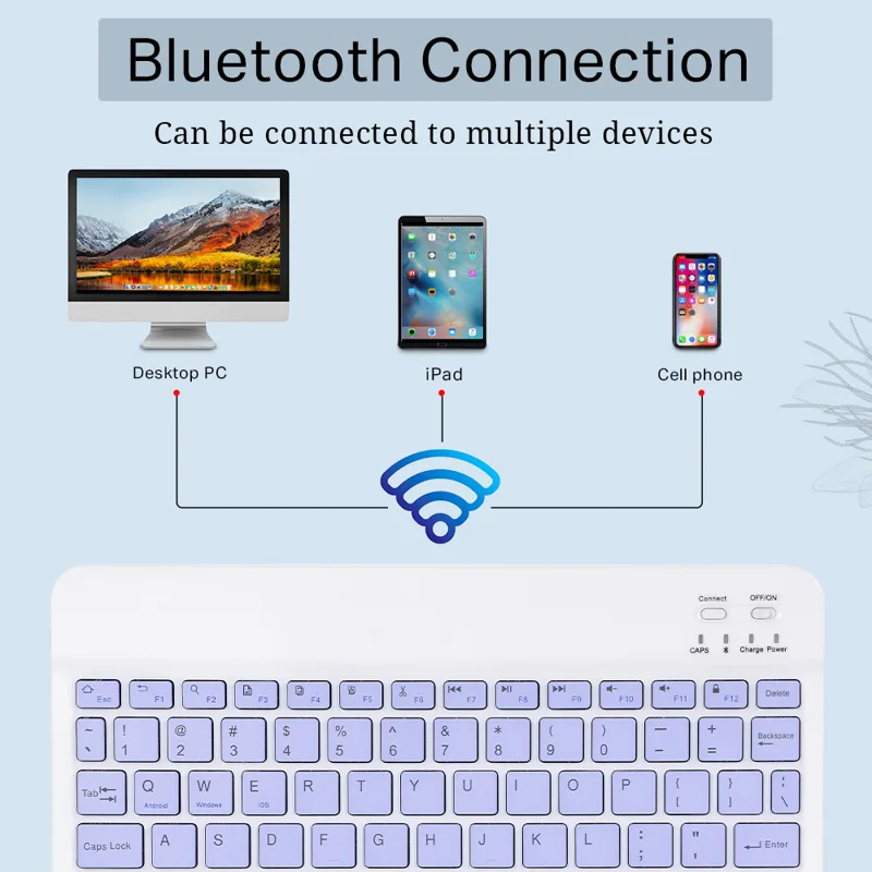 Mini teclado sem fio bluetooth - Gaming Keyboard Mouse Wireless avaliação e preço