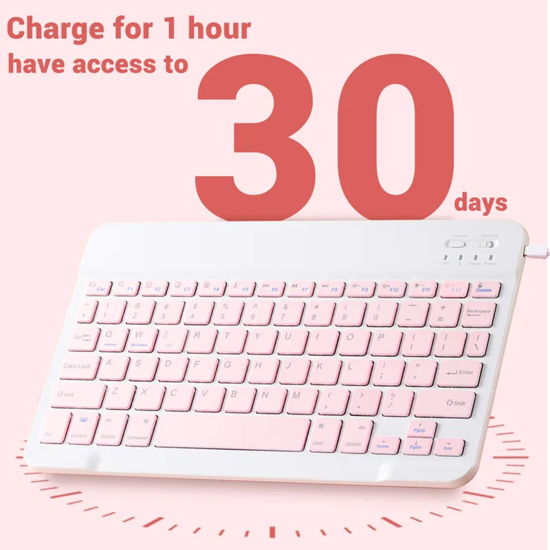 Mini teclado sem fio bluetooth - Gaming Keyboard Mouse Wireless avaliação e preço