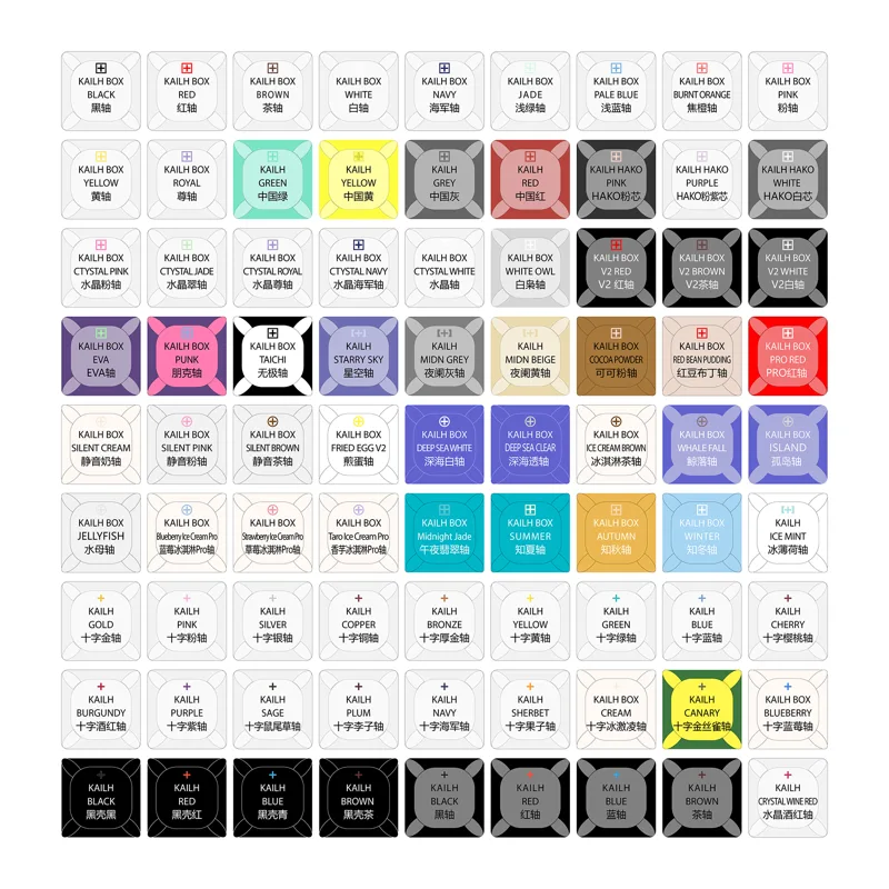 Kailh 81 switch switches testa - Gaming Keyboard Tester avaliação e preço