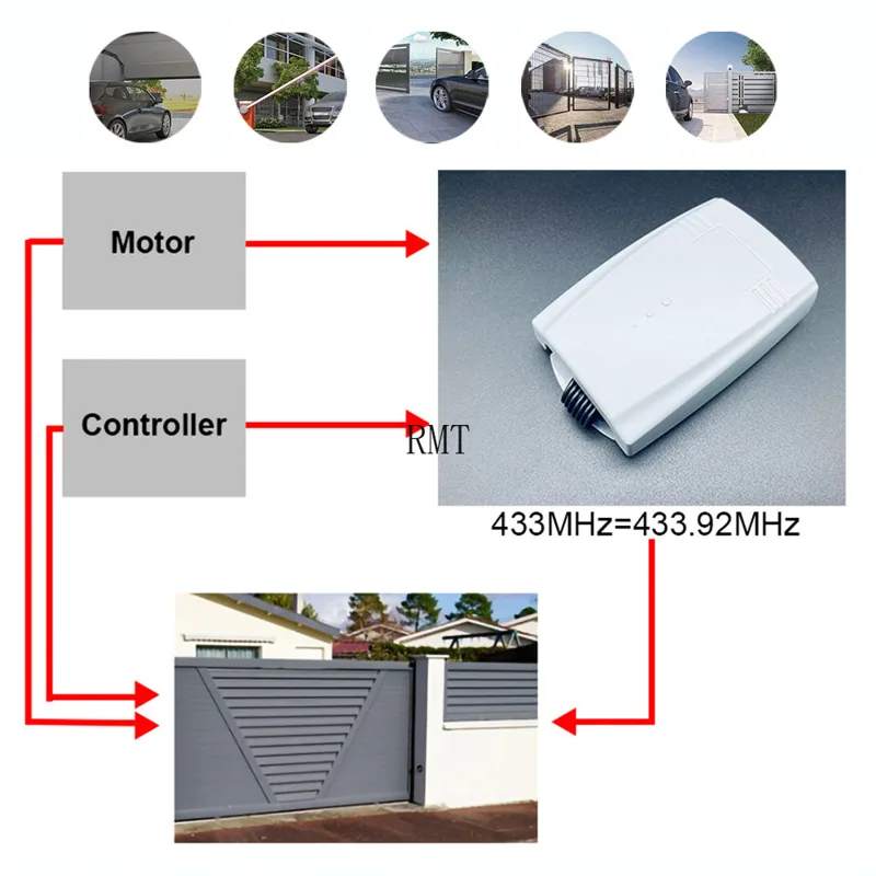 Receptor De Porta De Garagem U - Switch Opener Tool avaliação e preço