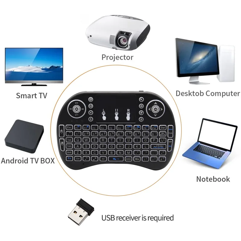 Air Mouse Retroiluminado com T - Gaming Keyboard Mouse Wireless avaliação e preço