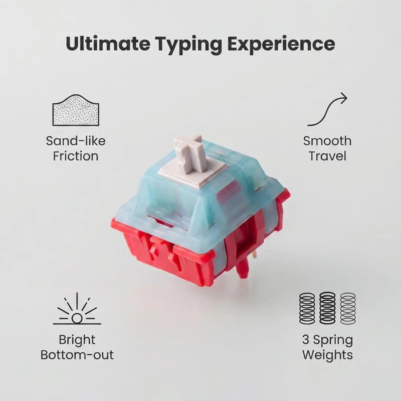 Interruptor Linear MZ T2, Esti - Gaming Keyboard Types avaliação e preço