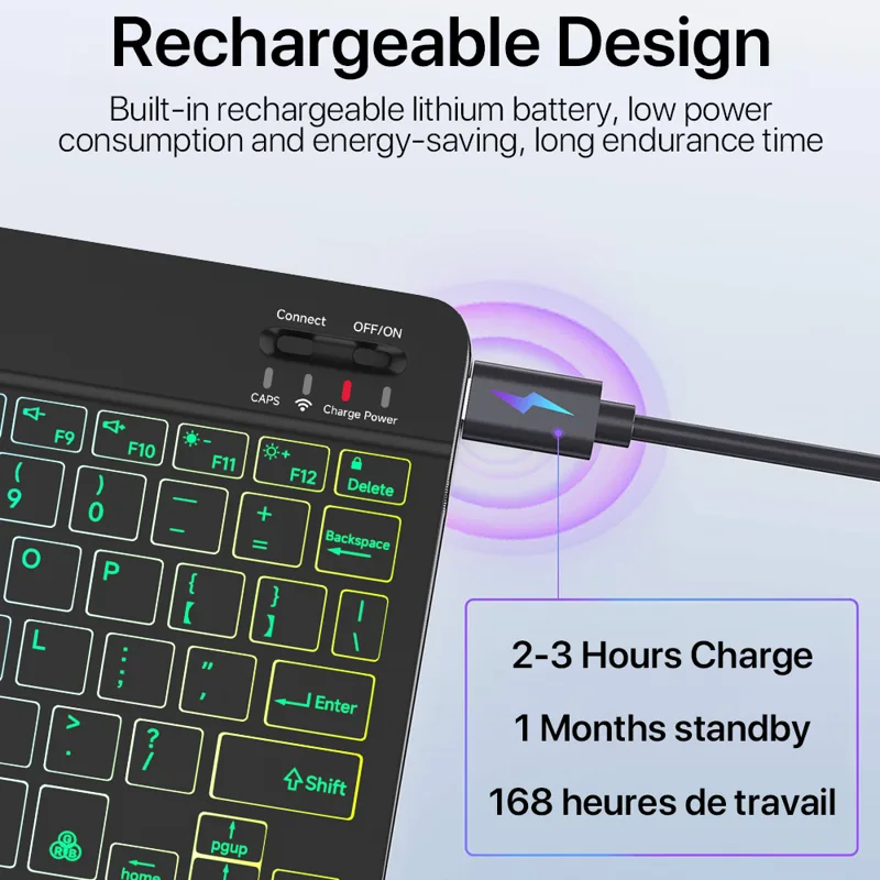 Português Backlit Backlight Bl - Gaming Keyboard Mouse Wireless avaliação e preço