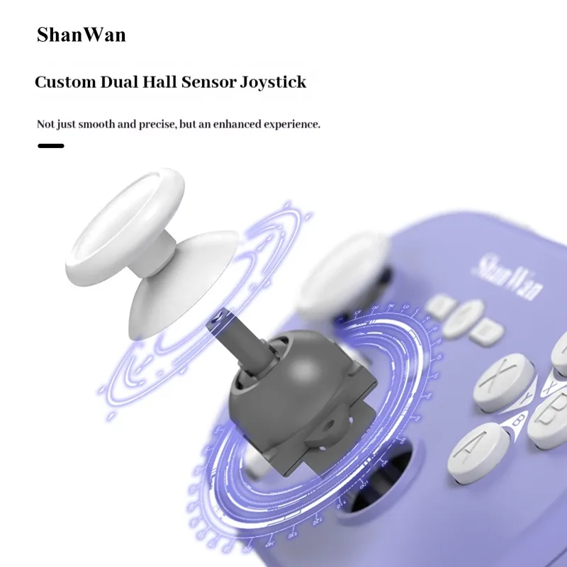 Shanwan Q37pro Mini controlado - Gaming Keyboard Mouse Wireless avaliação e preço