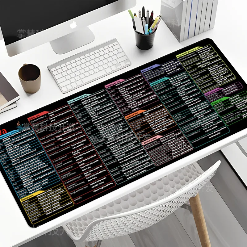 Tapete de mouse com programaçã - Gaming Keyboard And Mouse Pad avaliação e preço