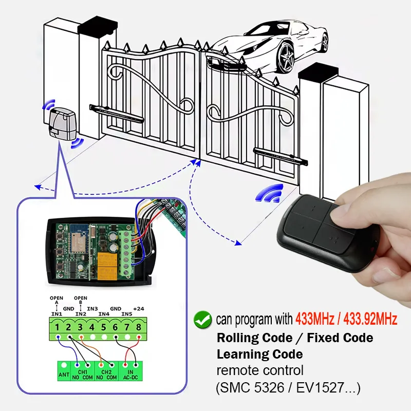 Funciona com Tuya wifi abridor - Switch Opener Tool avaliação e preço