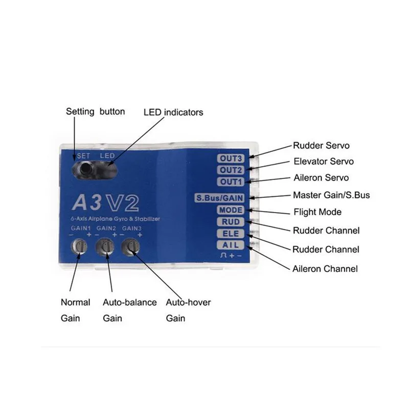 Controlador de Voo Estabilizad - Stabilizer Screw In avaliação e preço