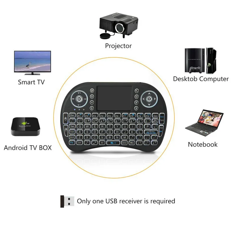 Mini teclado sem fio retroilum - Gaming Keyboard Bundle avaliação e preço