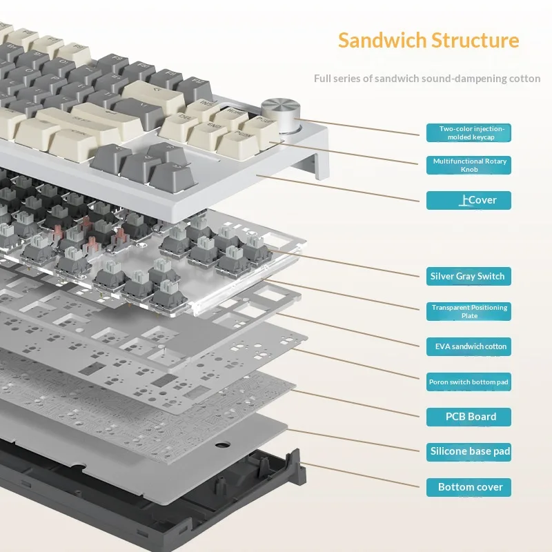 Teclado Mecânico Sem Fio Bluet - Gaming Keyboard Not Typing avaliação e preço
