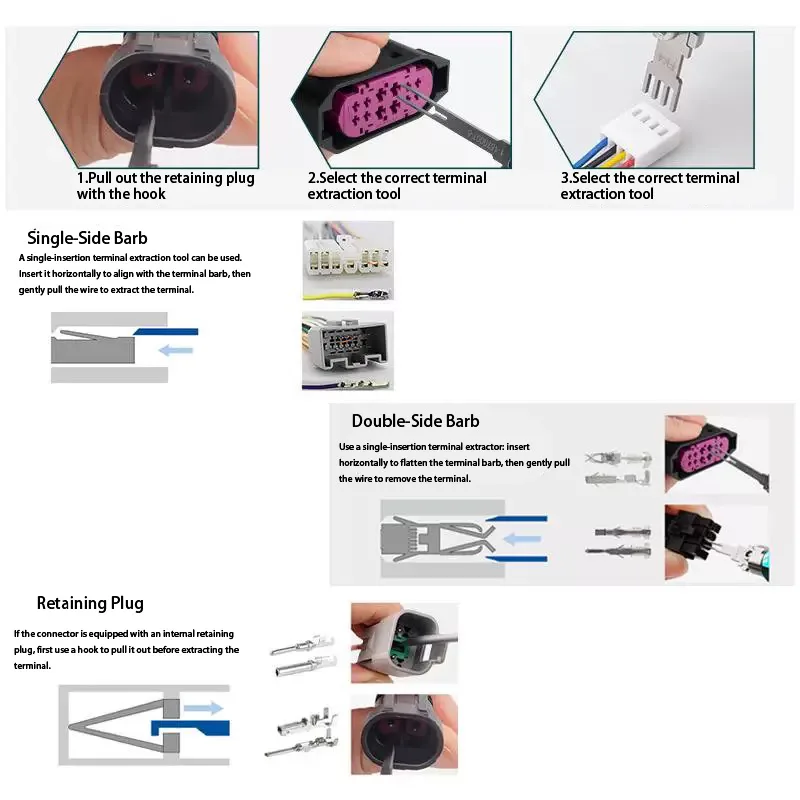 Kit Extrator de Pinos para Ter - Aviator Connector Kit avaliação e preço