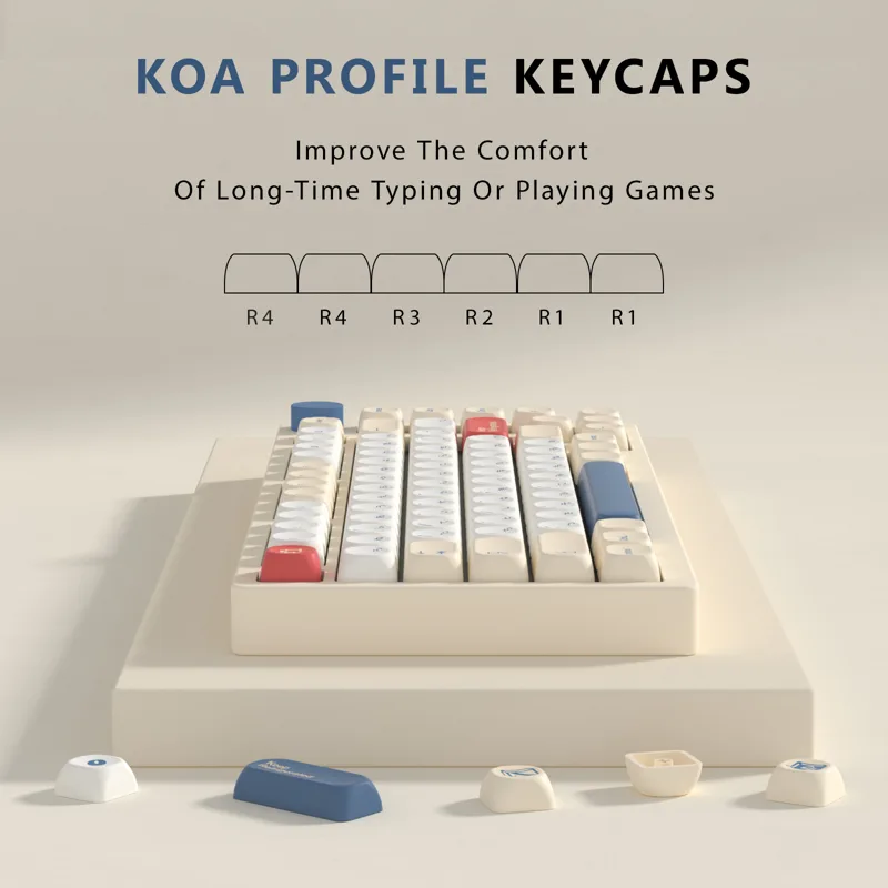 Teclas KBDiy GMK Soymilk Retro - Gaming Keyboard Number Pad avaliação e preço