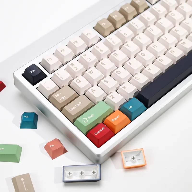 Kbdiy gmk fundação keycaps pbt - Gaming Keyboard Number Pad avaliação e preço