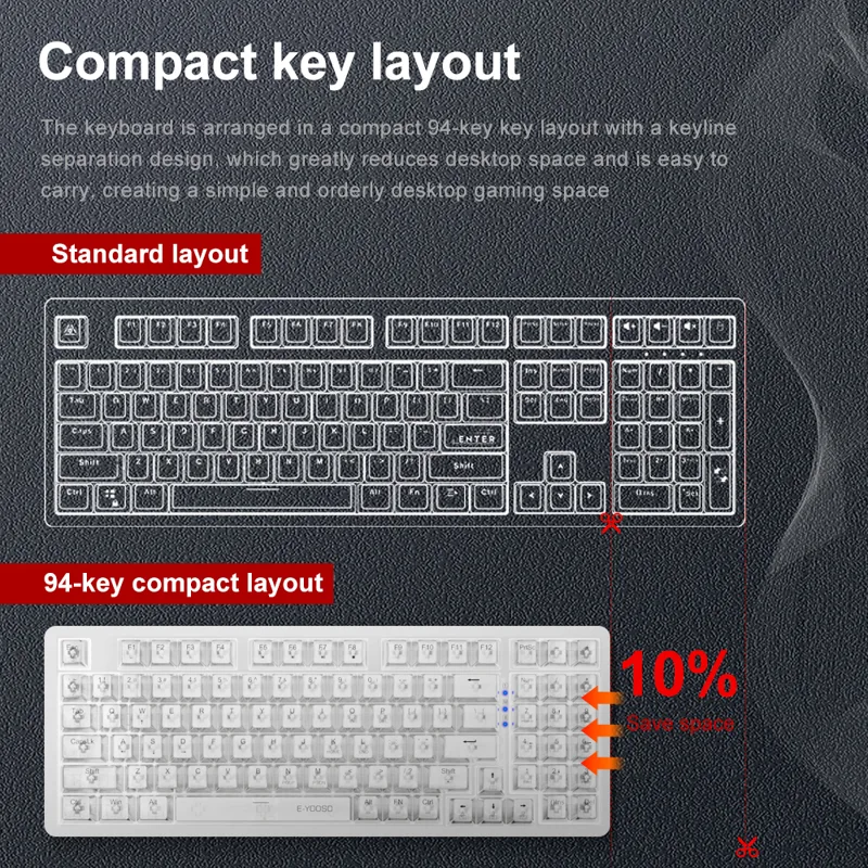 E-YOOSO Z94 Teclado mecânico p - Gaming Keyboard Bundle avaliação e preço